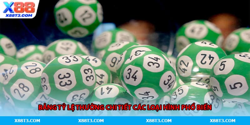 Bảng tỷ lệ thưởng chi tiết các loại hình phổ biến