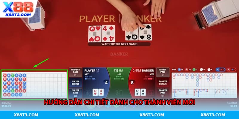 Hướng dẫn chi tiết dành cho thành viên mới